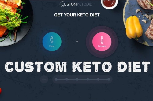 Custom Keto Diet Review